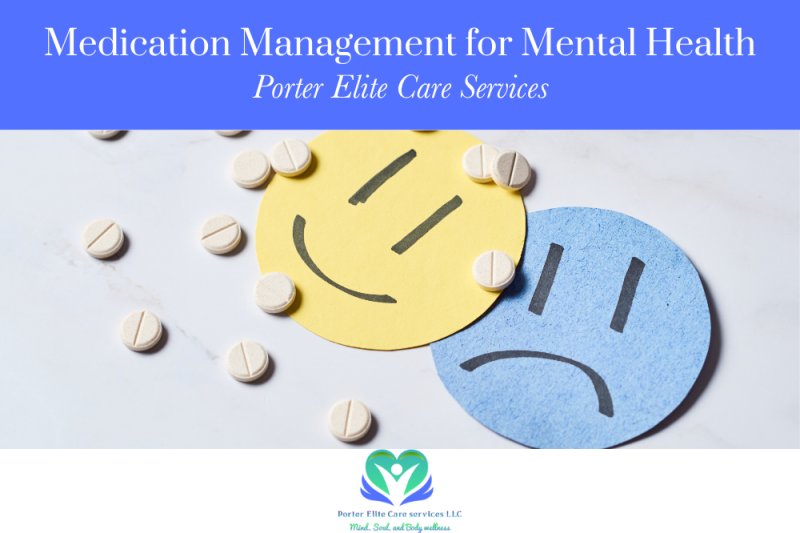 Medication Management for Mental Health